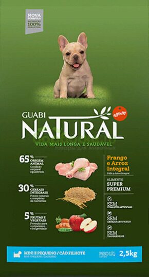 GUABI NATURAL Filhotes Mini/Pequenos (Puppies Miniature / Small) сухой корм для Щенков Мелких пород 2,5 кг